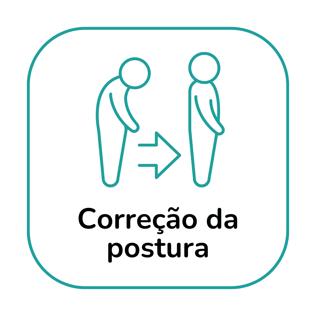 Correção da postura